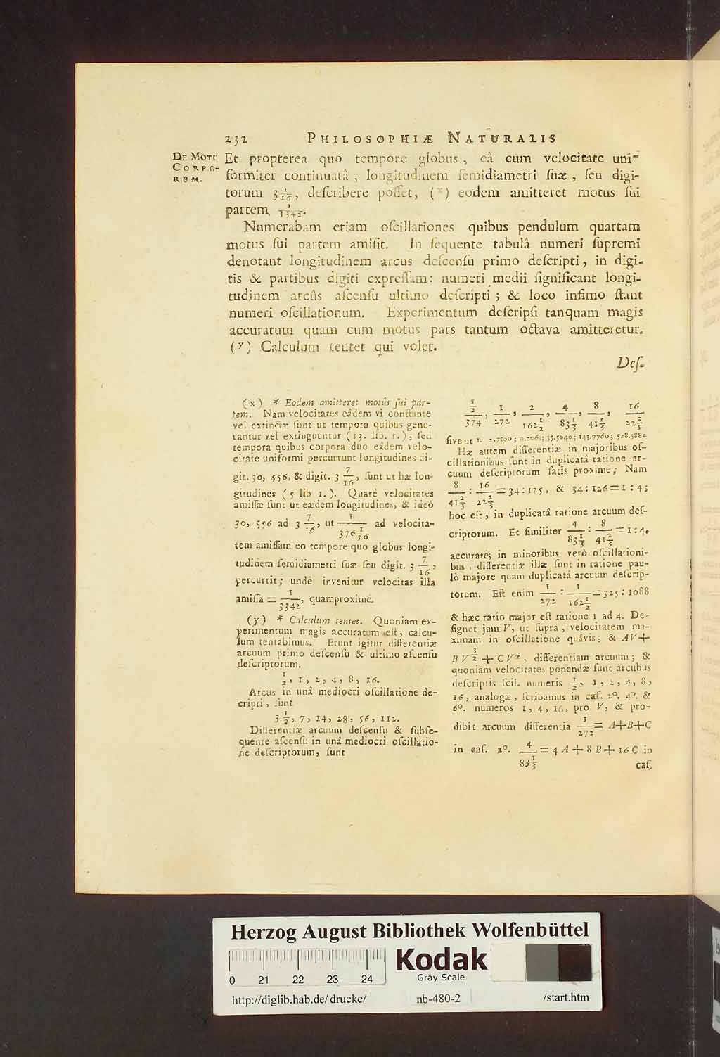 http://diglib.hab.de/drucke/nb-480-2/00238.jpg