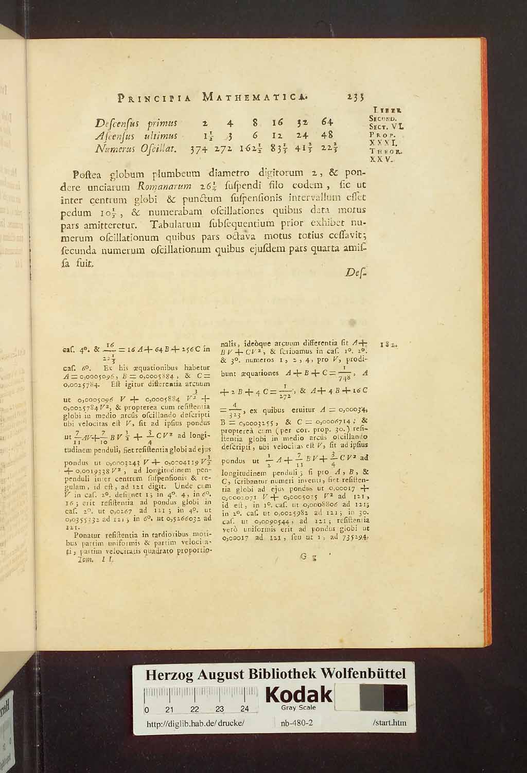 http://diglib.hab.de/drucke/nb-480-2/00239.jpg