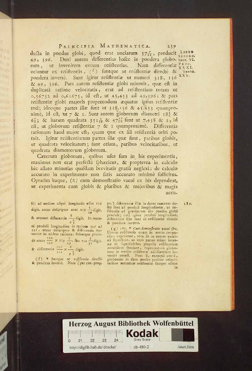 http://diglib.hab.de/drucke/nb-480-2/00245.jpg
