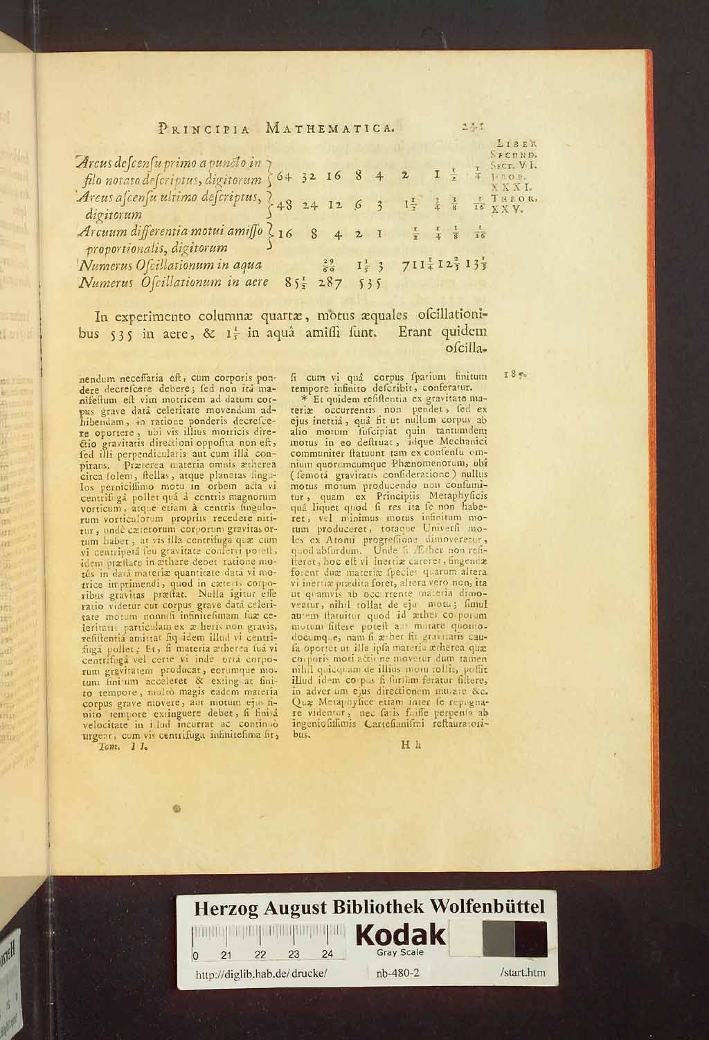 http://diglib.hab.de/drucke/nb-480-2/00247.jpg
