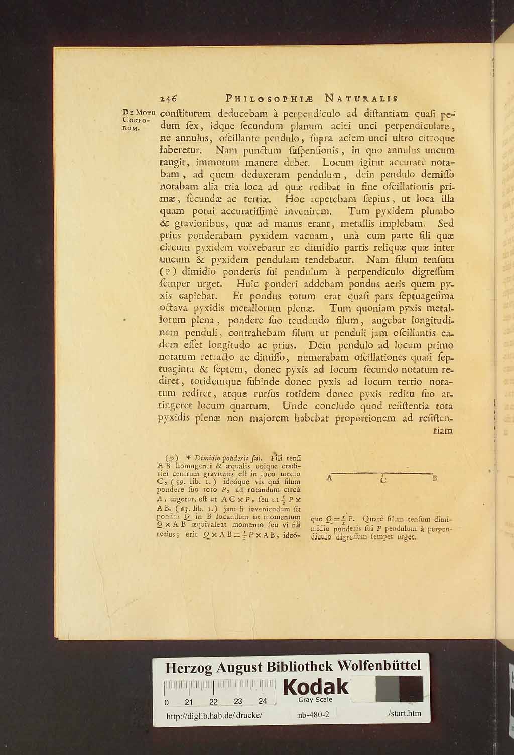 http://diglib.hab.de/drucke/nb-480-2/00252.jpg