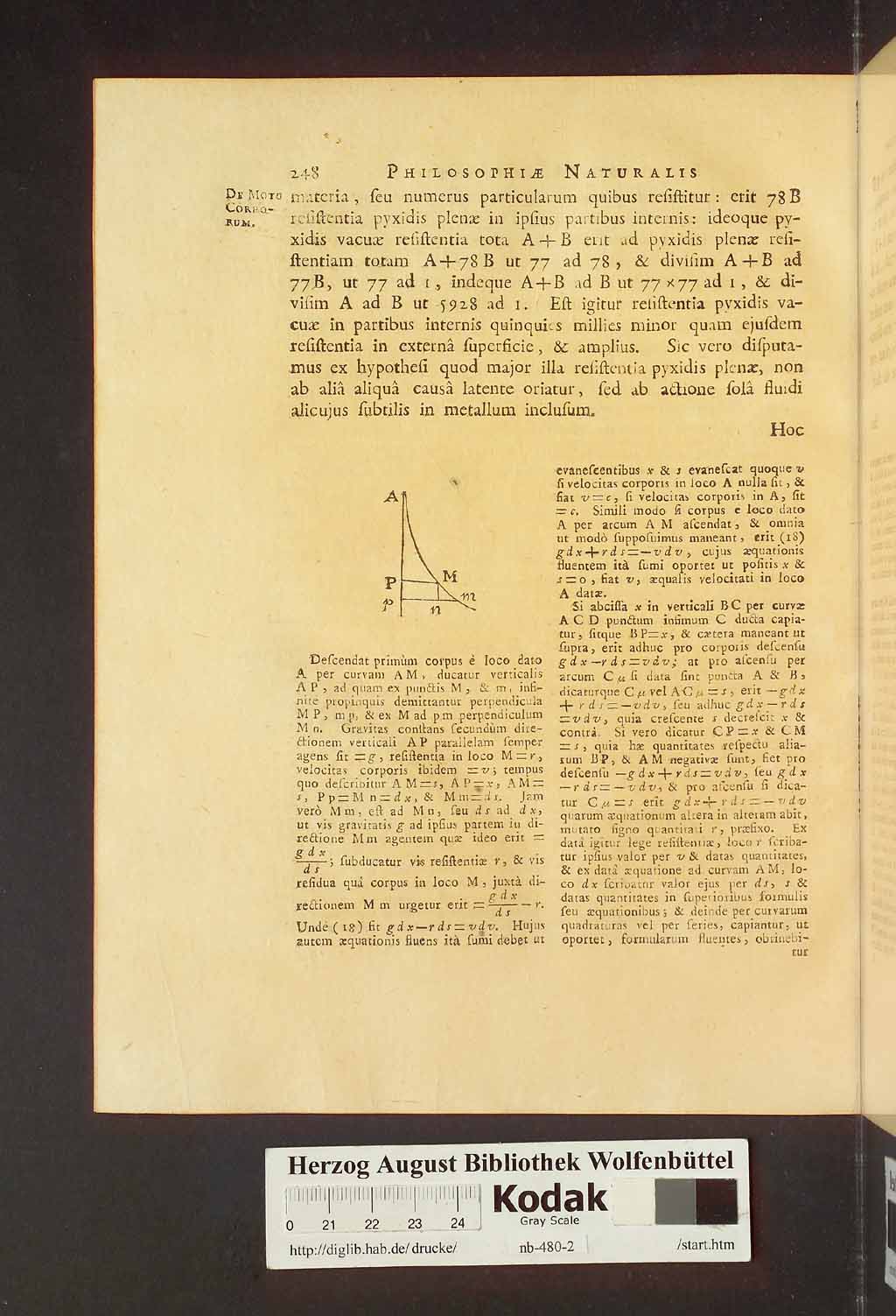 http://diglib.hab.de/drucke/nb-480-2/00254.jpg