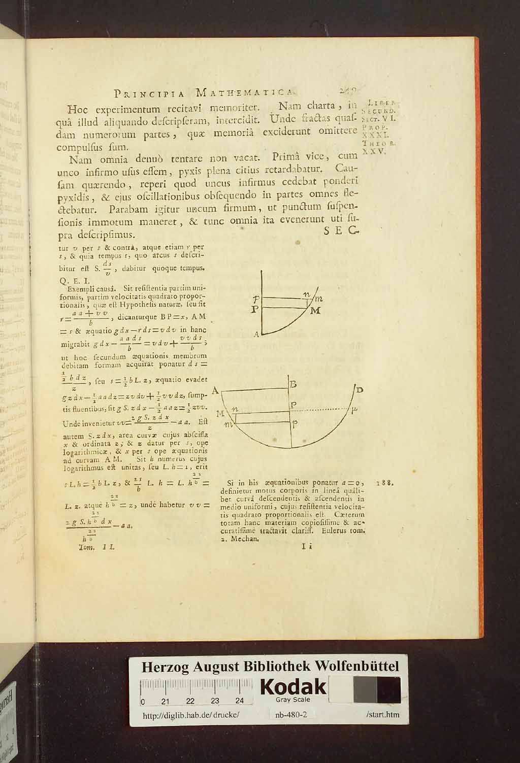 http://diglib.hab.de/drucke/nb-480-2/00255.jpg