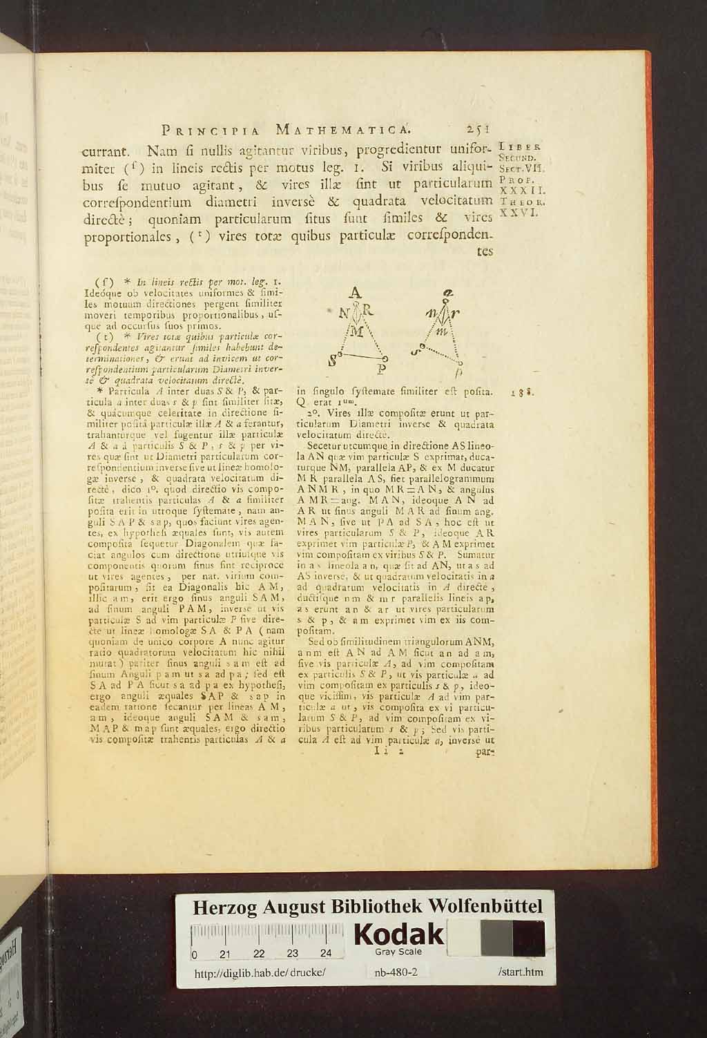 http://diglib.hab.de/drucke/nb-480-2/00257.jpg