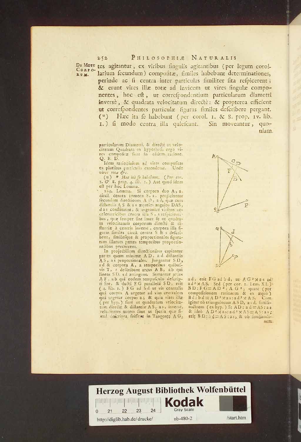 http://diglib.hab.de/drucke/nb-480-2/00258.jpg