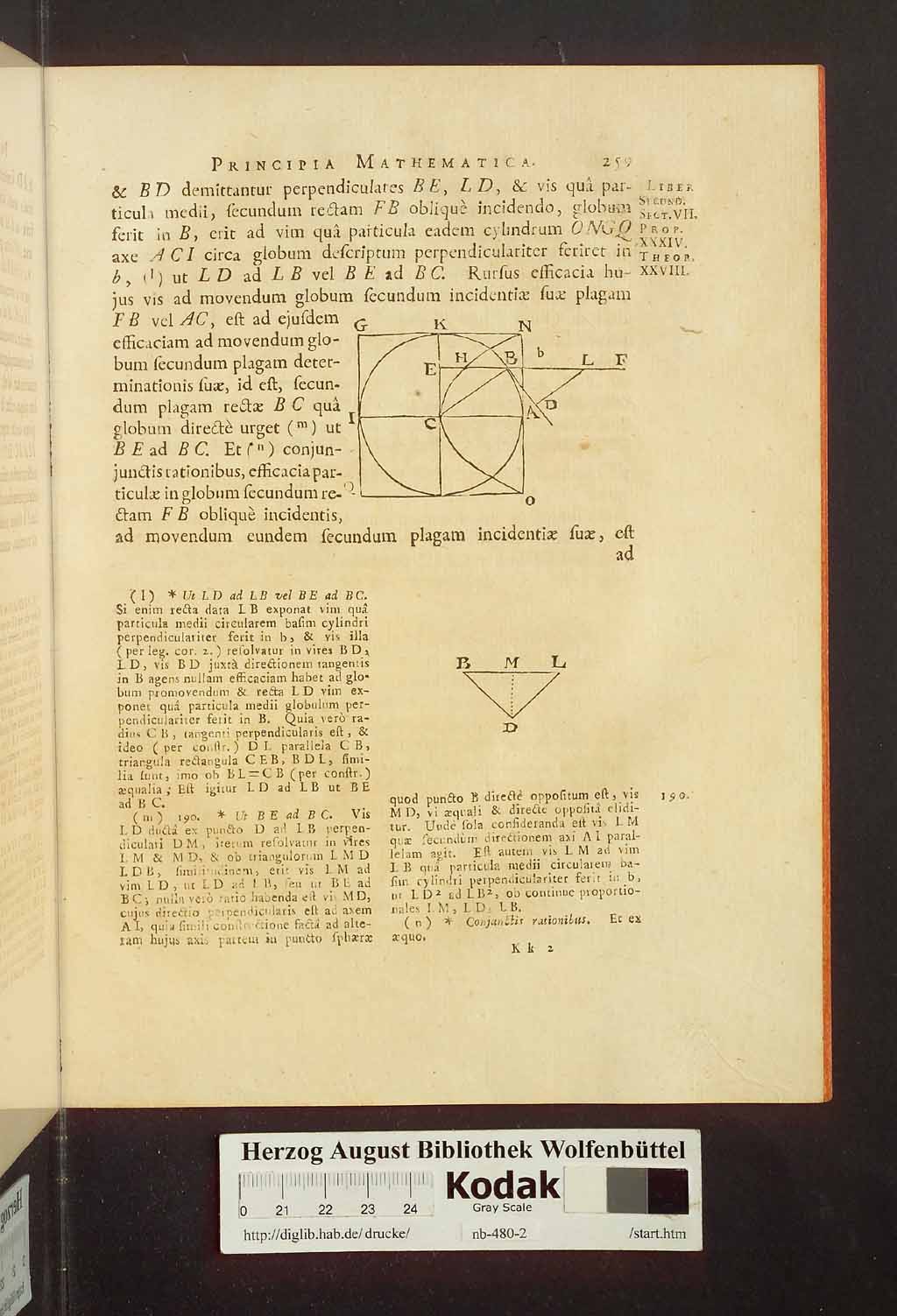 http://diglib.hab.de/drucke/nb-480-2/00265.jpg