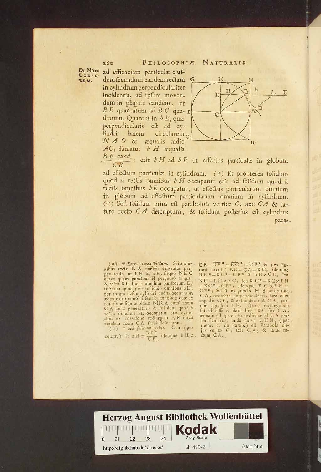 http://diglib.hab.de/drucke/nb-480-2/00266.jpg