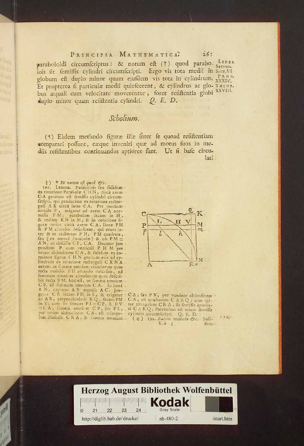 http://diglib.hab.de/drucke/nb-480-2/00267.jpg