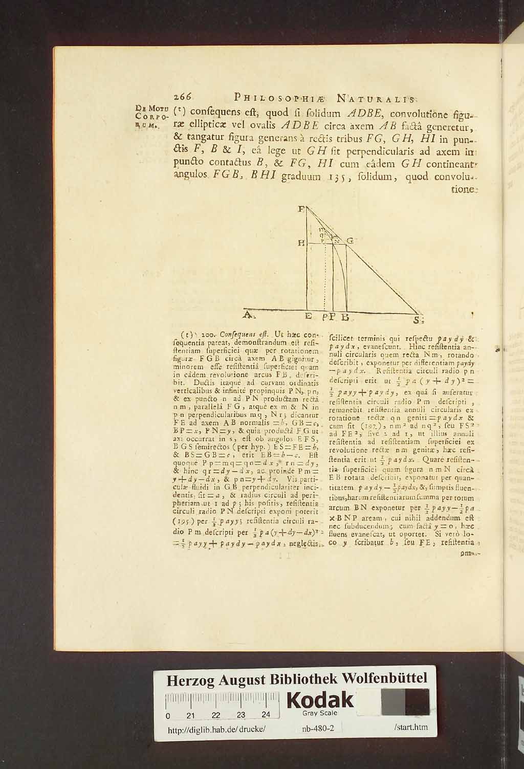 http://diglib.hab.de/drucke/nb-480-2/00272.jpg