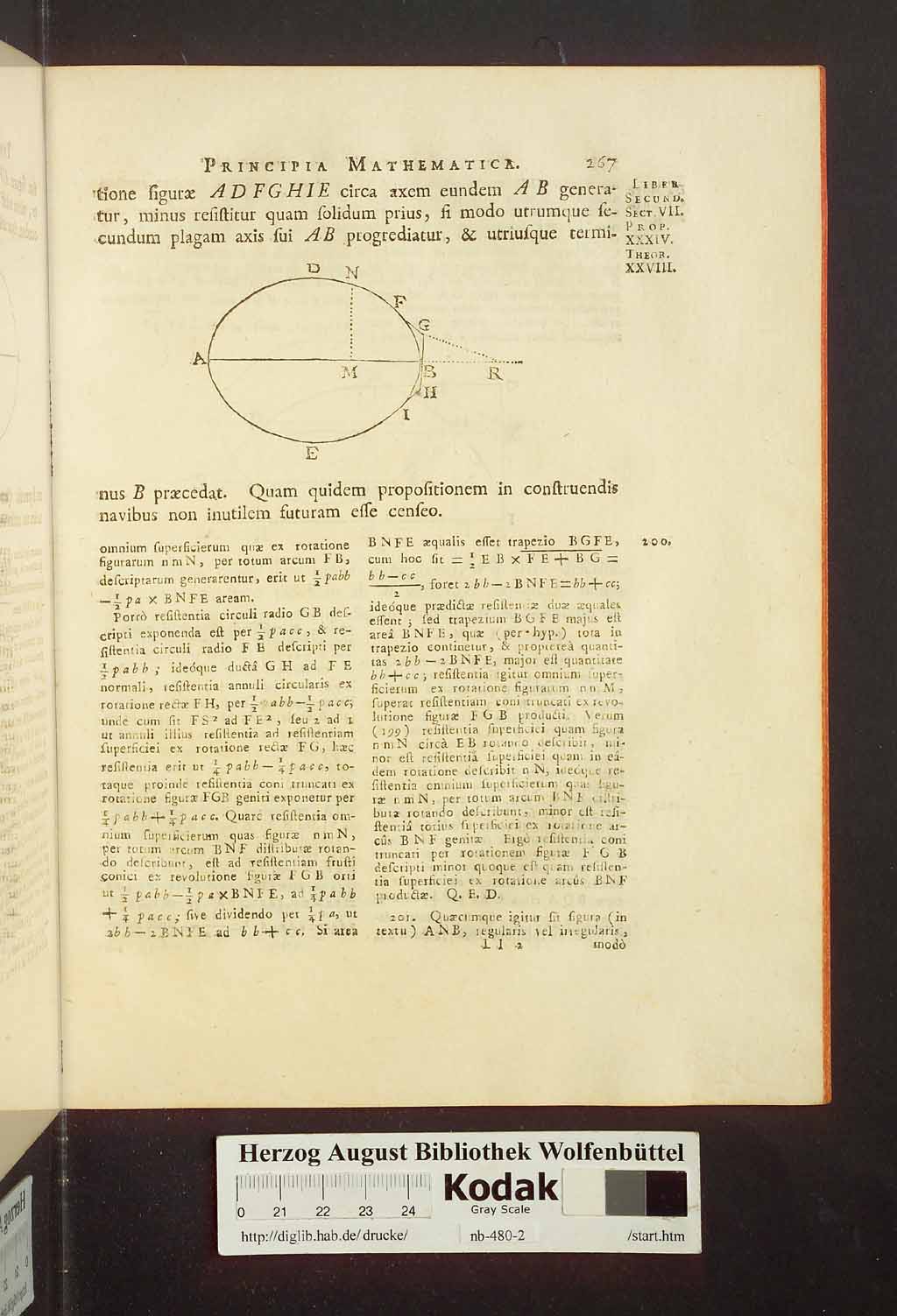 http://diglib.hab.de/drucke/nb-480-2/00273.jpg