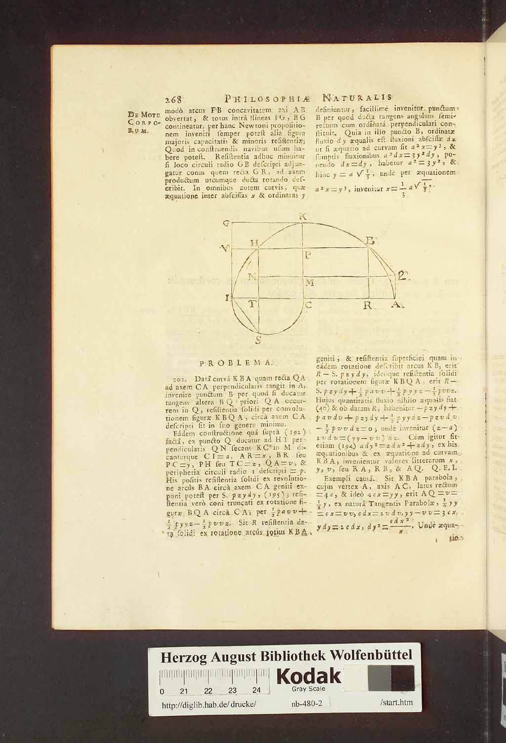 http://diglib.hab.de/drucke/nb-480-2/00274.jpg