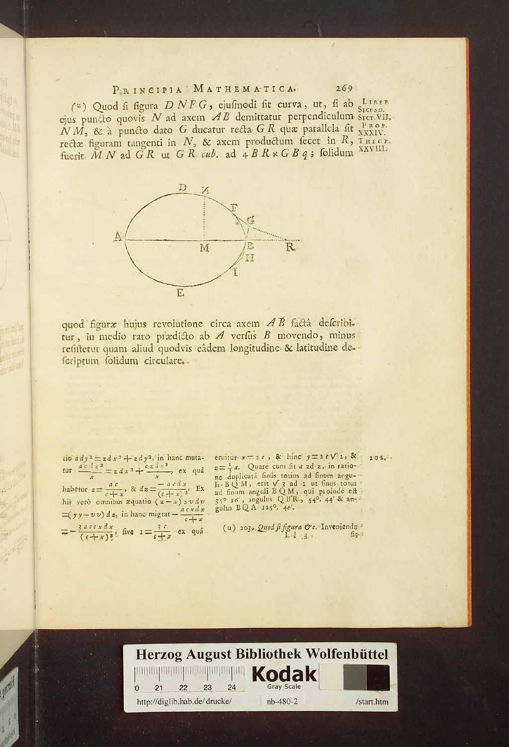 http://diglib.hab.de/drucke/nb-480-2/00275.jpg
