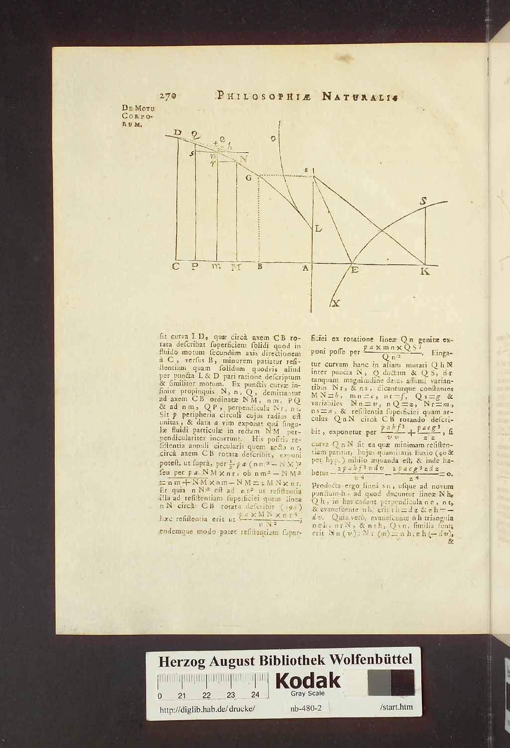 http://diglib.hab.de/drucke/nb-480-2/00276.jpg