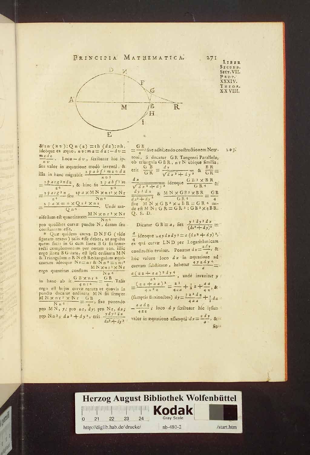 http://diglib.hab.de/drucke/nb-480-2/00277.jpg