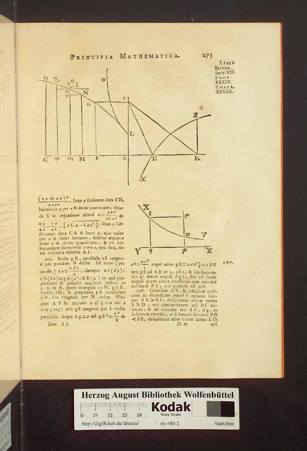 http://diglib.hab.de/drucke/nb-480-2/00279.jpg