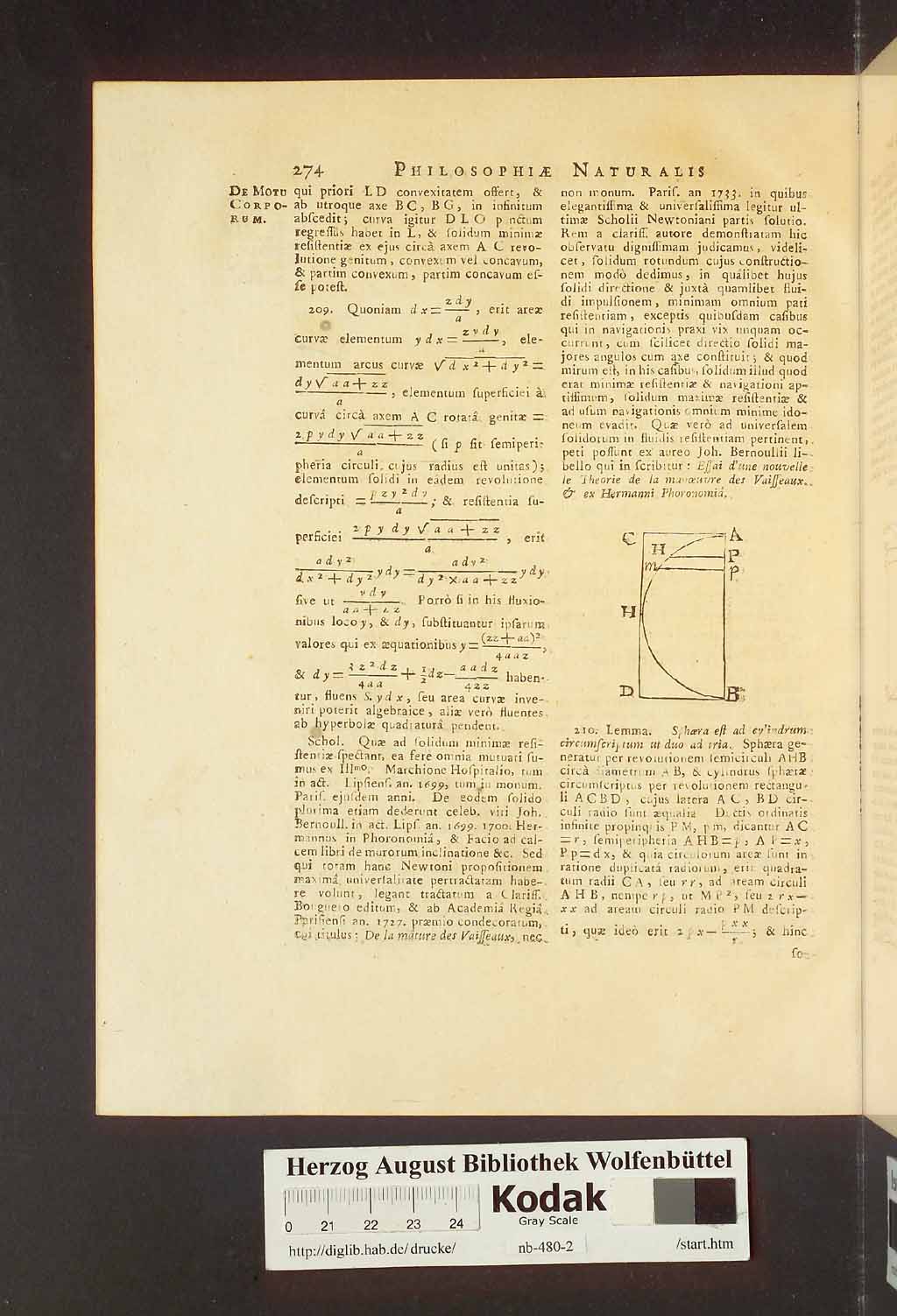http://diglib.hab.de/drucke/nb-480-2/00280.jpg
