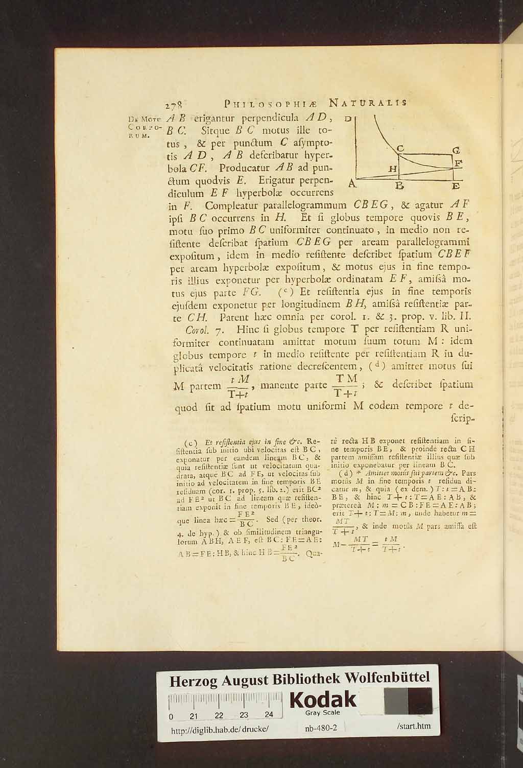 http://diglib.hab.de/drucke/nb-480-2/00284.jpg