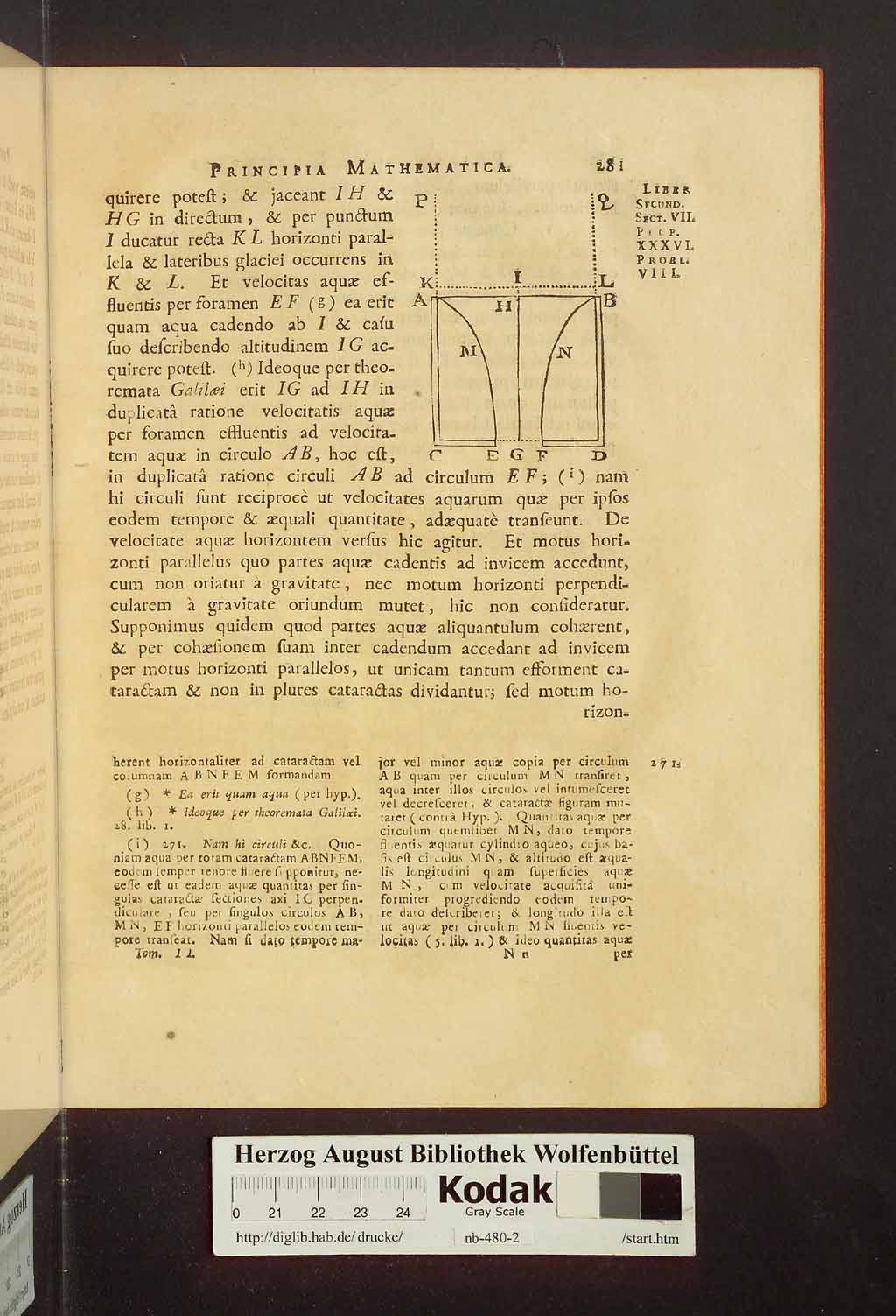 http://diglib.hab.de/drucke/nb-480-2/00287.jpg