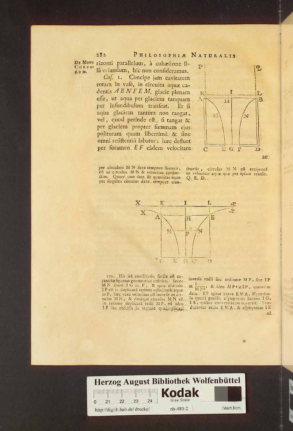 http://diglib.hab.de/drucke/nb-480-2/00288.jpg