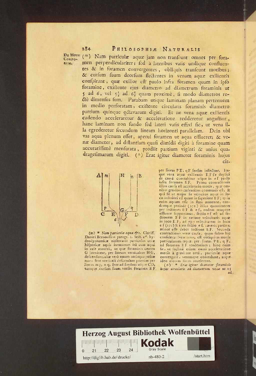 http://diglib.hab.de/drucke/nb-480-2/00290.jpg