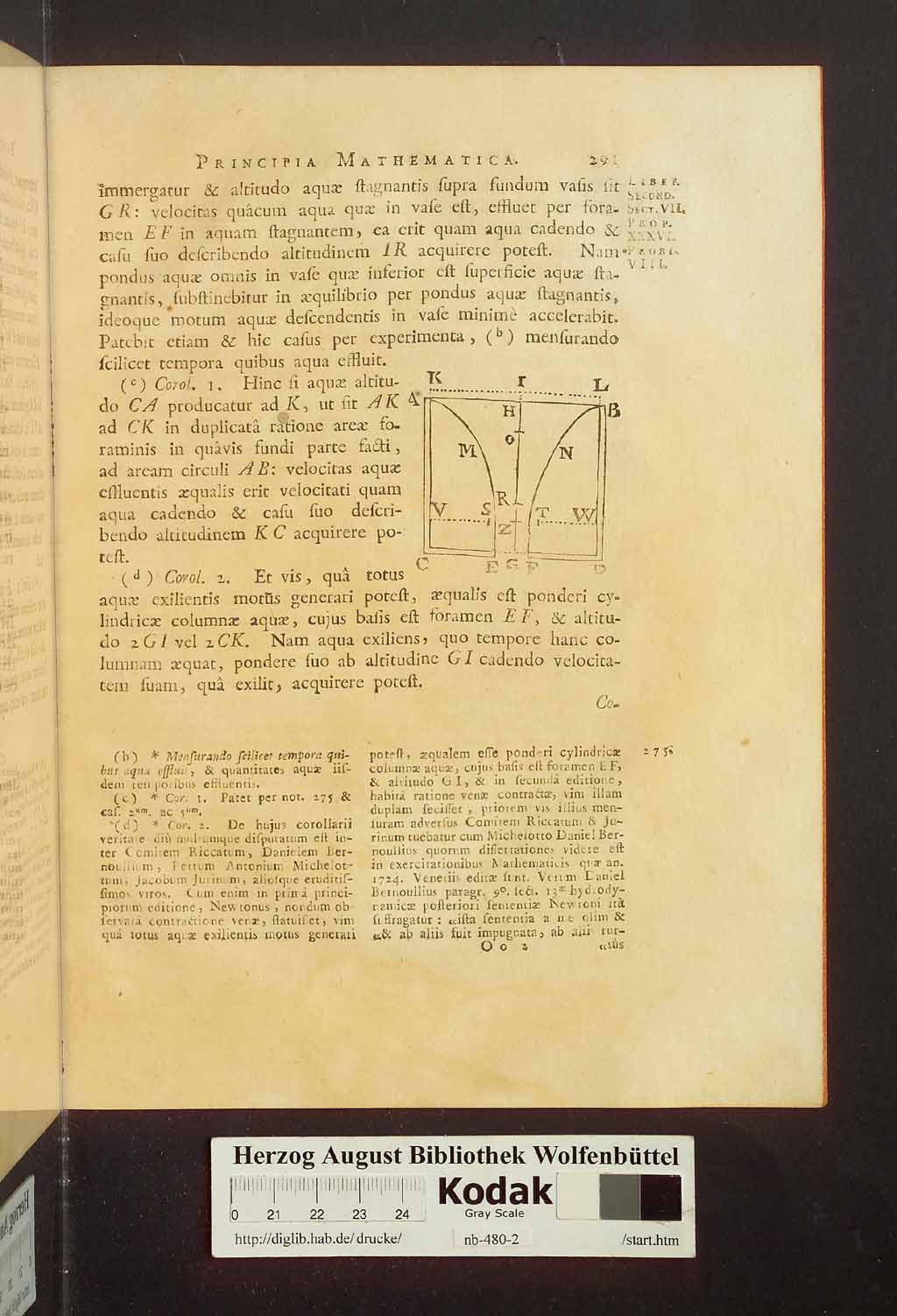 http://diglib.hab.de/drucke/nb-480-2/00297.jpg