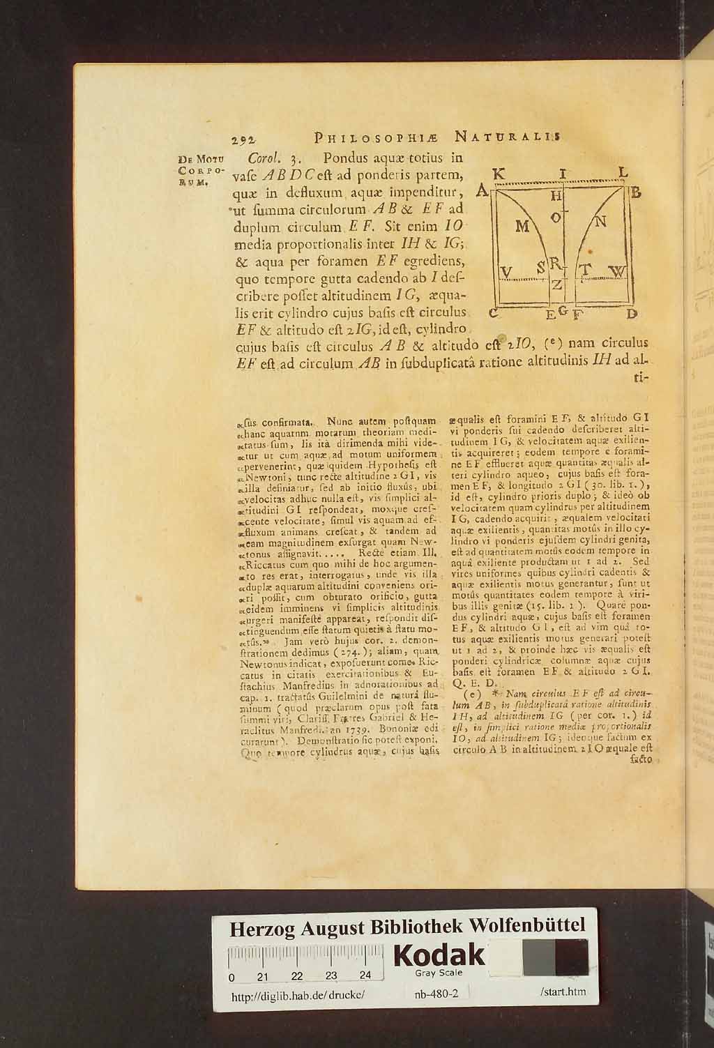 http://diglib.hab.de/drucke/nb-480-2/00298.jpg