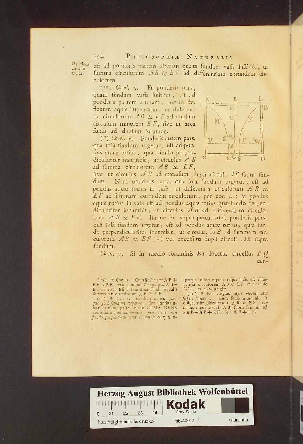 http://diglib.hab.de/drucke/nb-480-2/00300.jpg