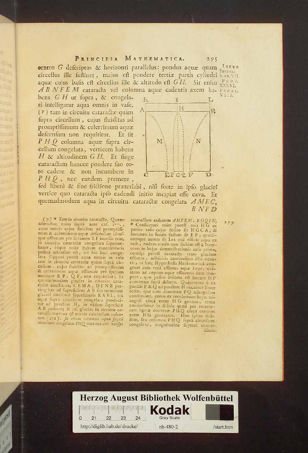 http://diglib.hab.de/drucke/nb-480-2/00301.jpg