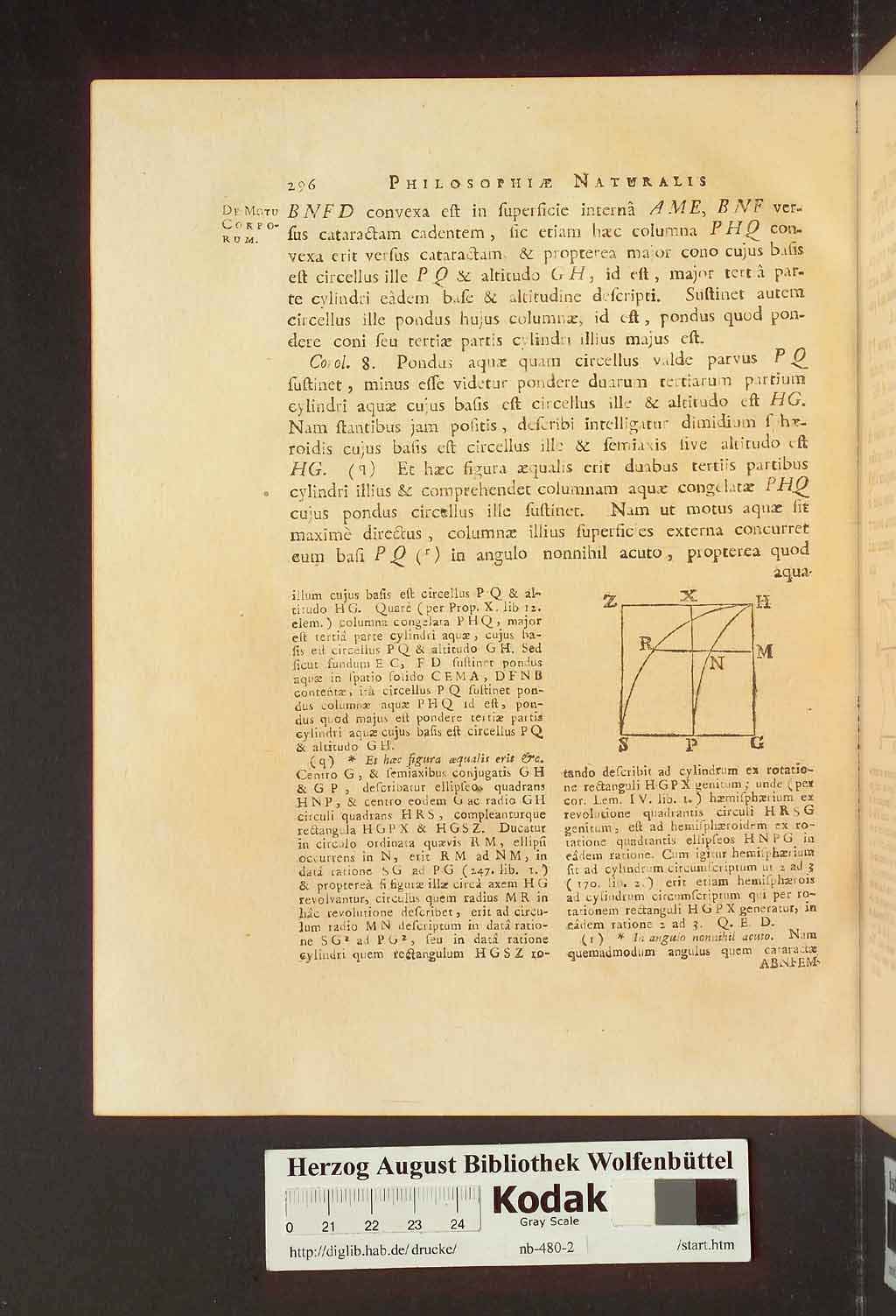 http://diglib.hab.de/drucke/nb-480-2/00302.jpg