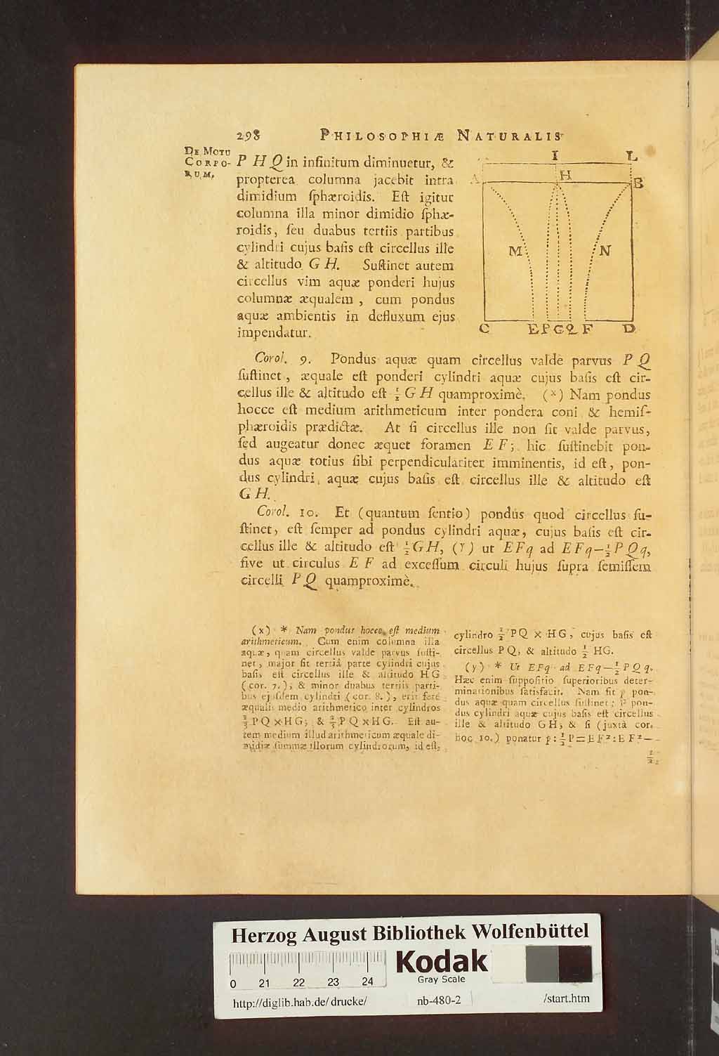 http://diglib.hab.de/drucke/nb-480-2/00304.jpg