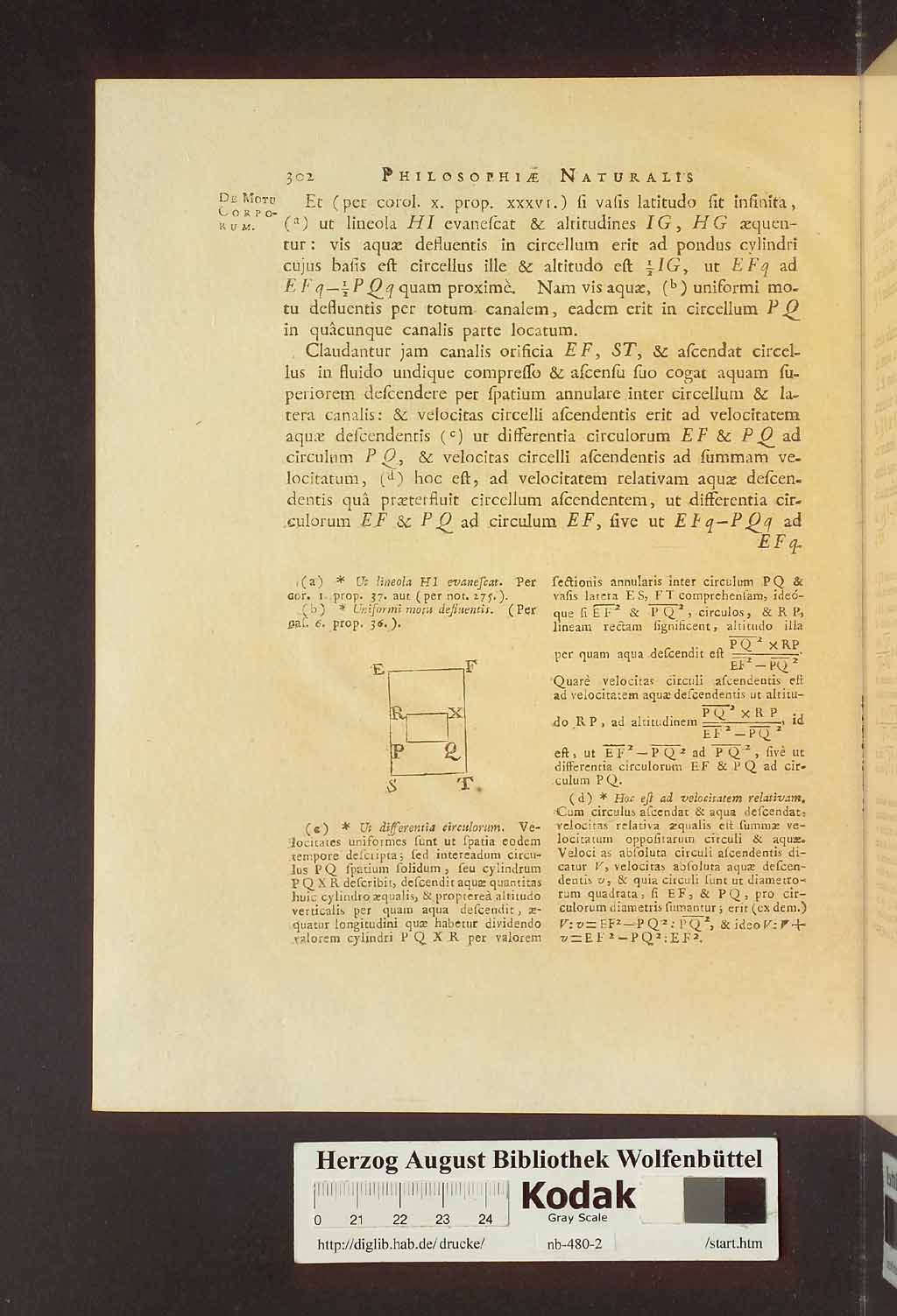 http://diglib.hab.de/drucke/nb-480-2/00308.jpg