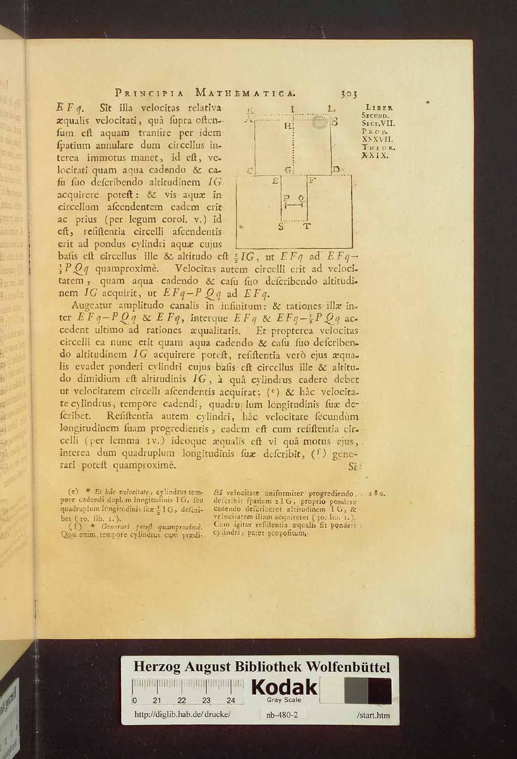 http://diglib.hab.de/drucke/nb-480-2/00309.jpg