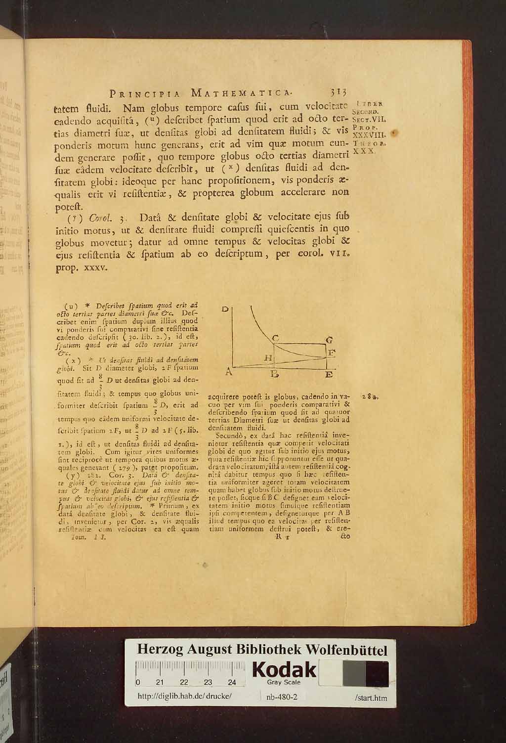 http://diglib.hab.de/drucke/nb-480-2/00319.jpg