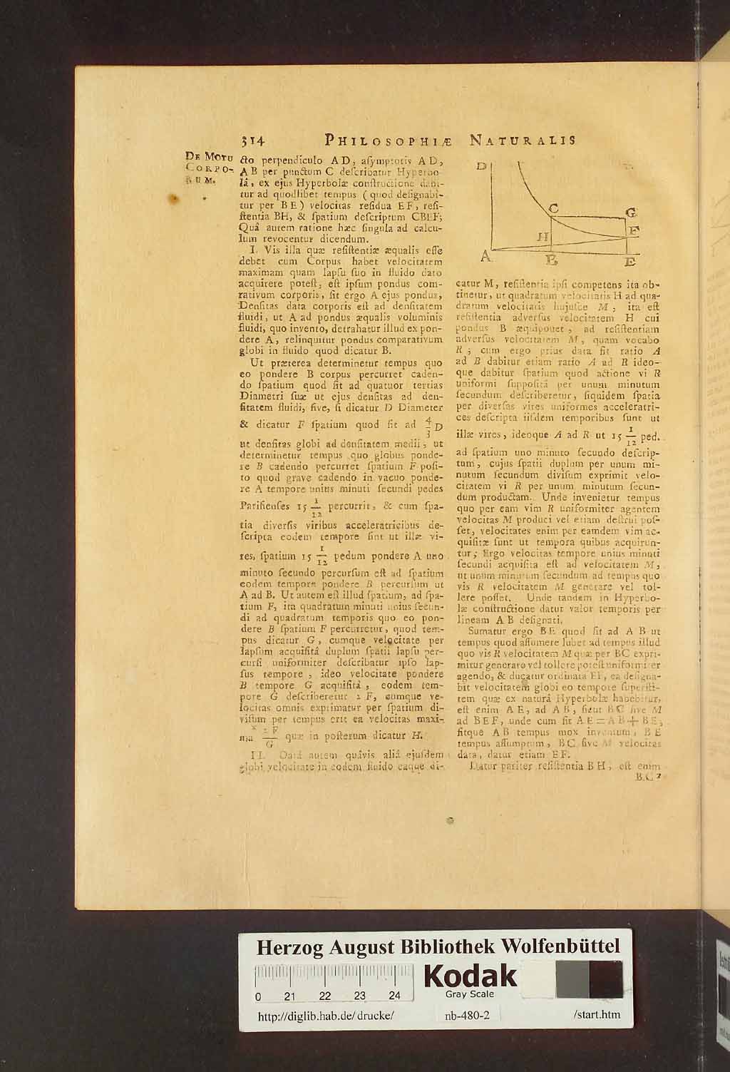 http://diglib.hab.de/drucke/nb-480-2/00320.jpg