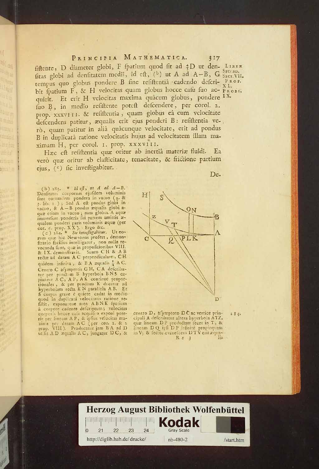 http://diglib.hab.de/drucke/nb-480-2/00323.jpg