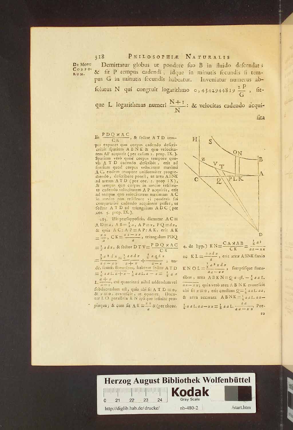 http://diglib.hab.de/drucke/nb-480-2/00324.jpg