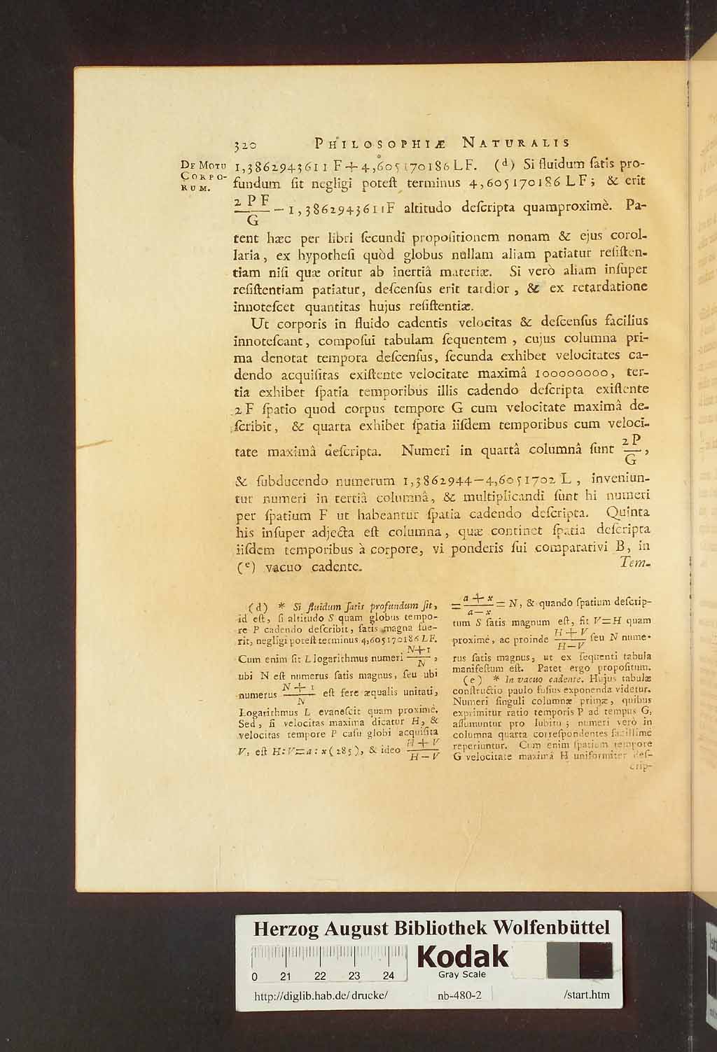 http://diglib.hab.de/drucke/nb-480-2/00326.jpg