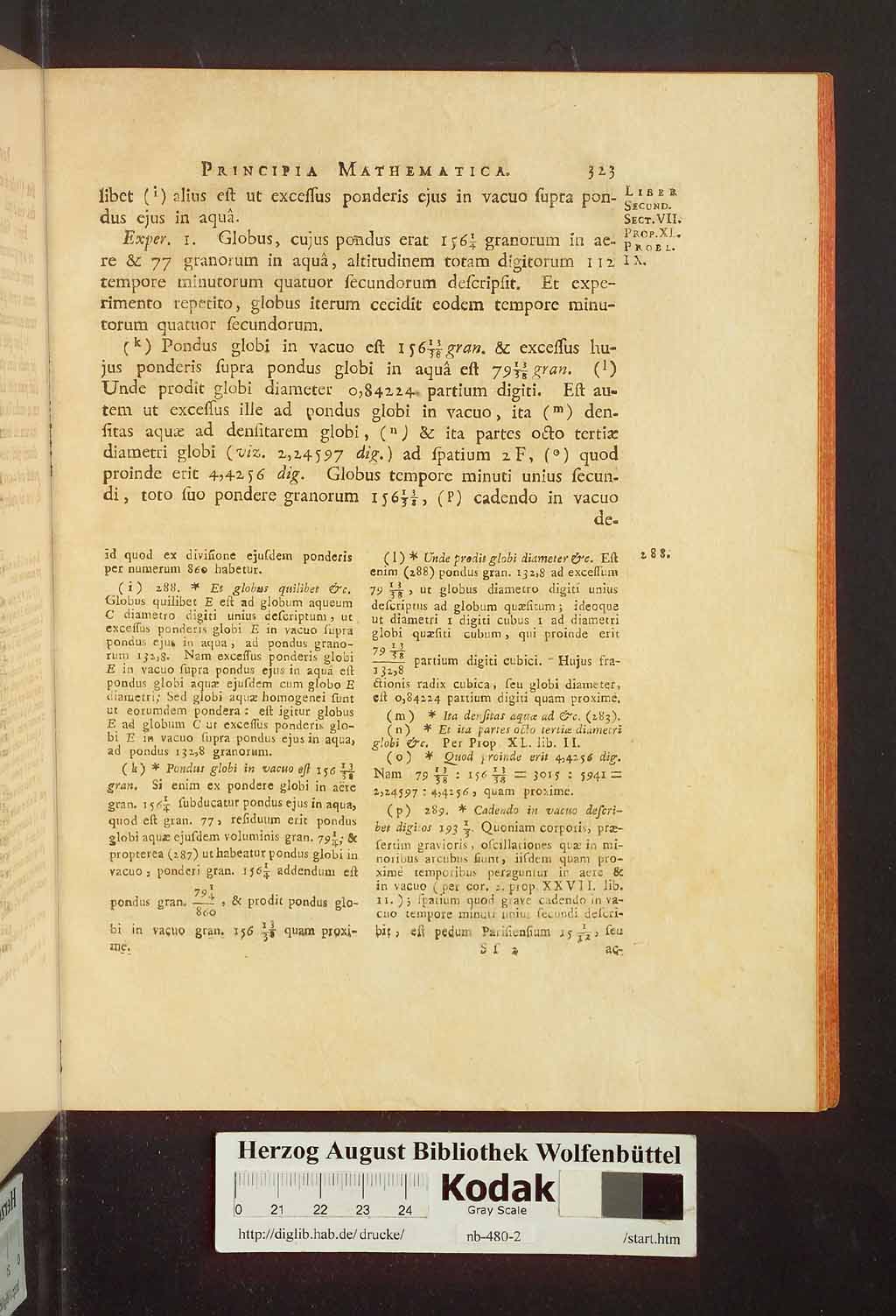 http://diglib.hab.de/drucke/nb-480-2/00329.jpg