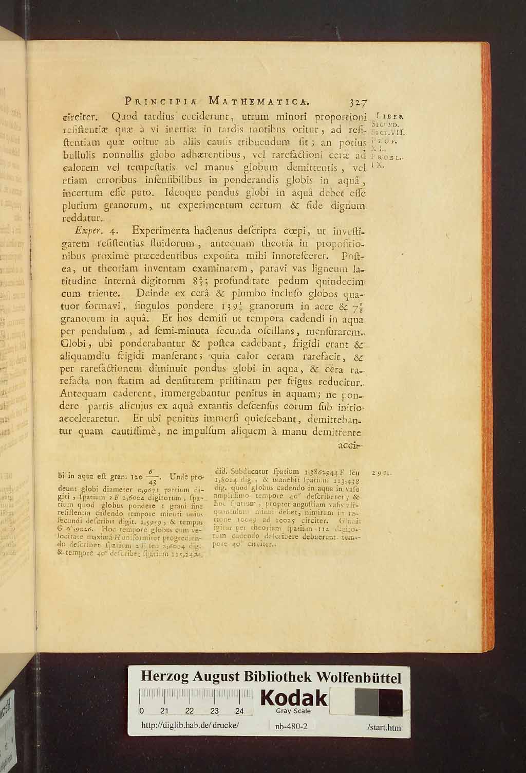 http://diglib.hab.de/drucke/nb-480-2/00333.jpg