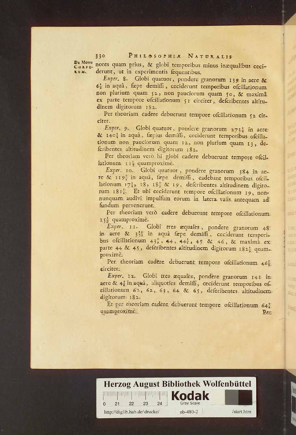 http://diglib.hab.de/drucke/nb-480-2/00336.jpg