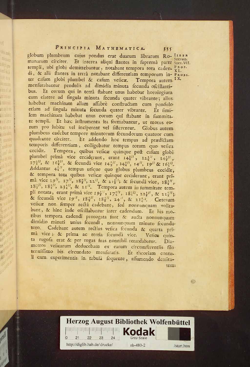 http://diglib.hab.de/drucke/nb-480-2/00341.jpg