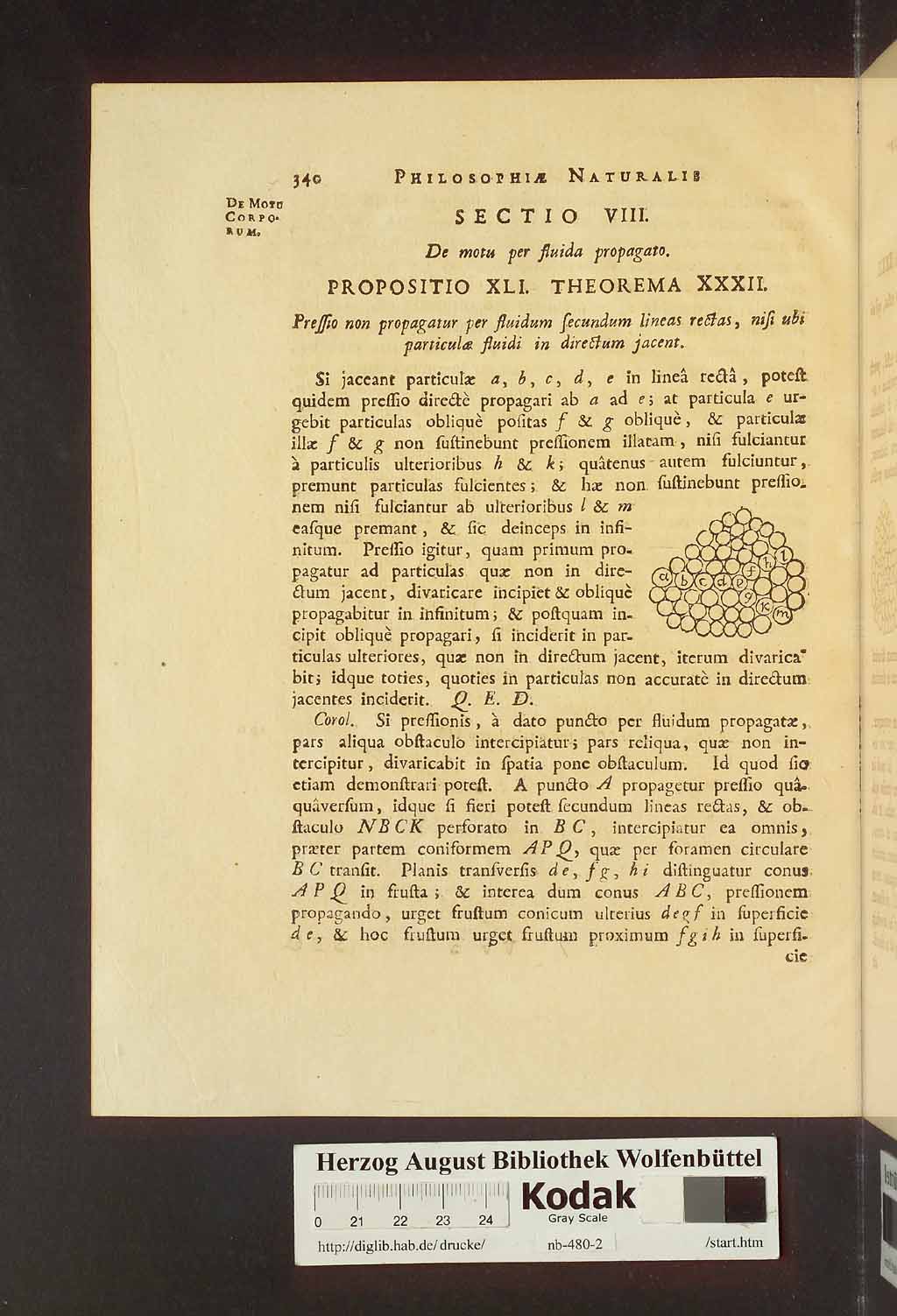 http://diglib.hab.de/drucke/nb-480-2/00346.jpg