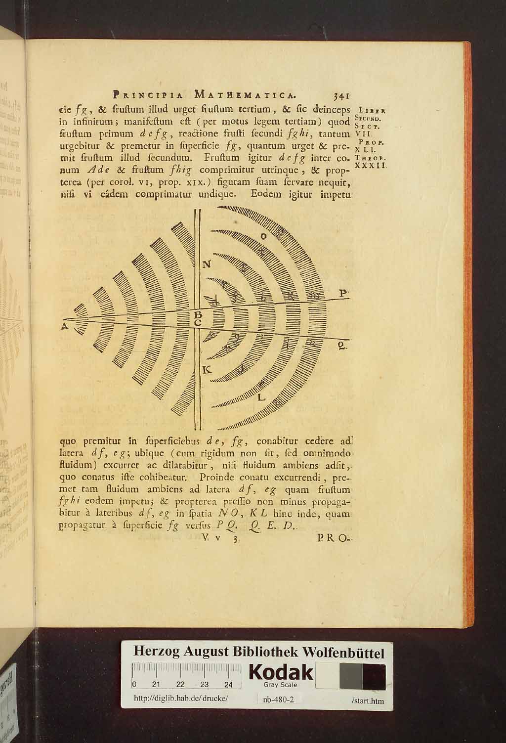 http://diglib.hab.de/drucke/nb-480-2/00347.jpg