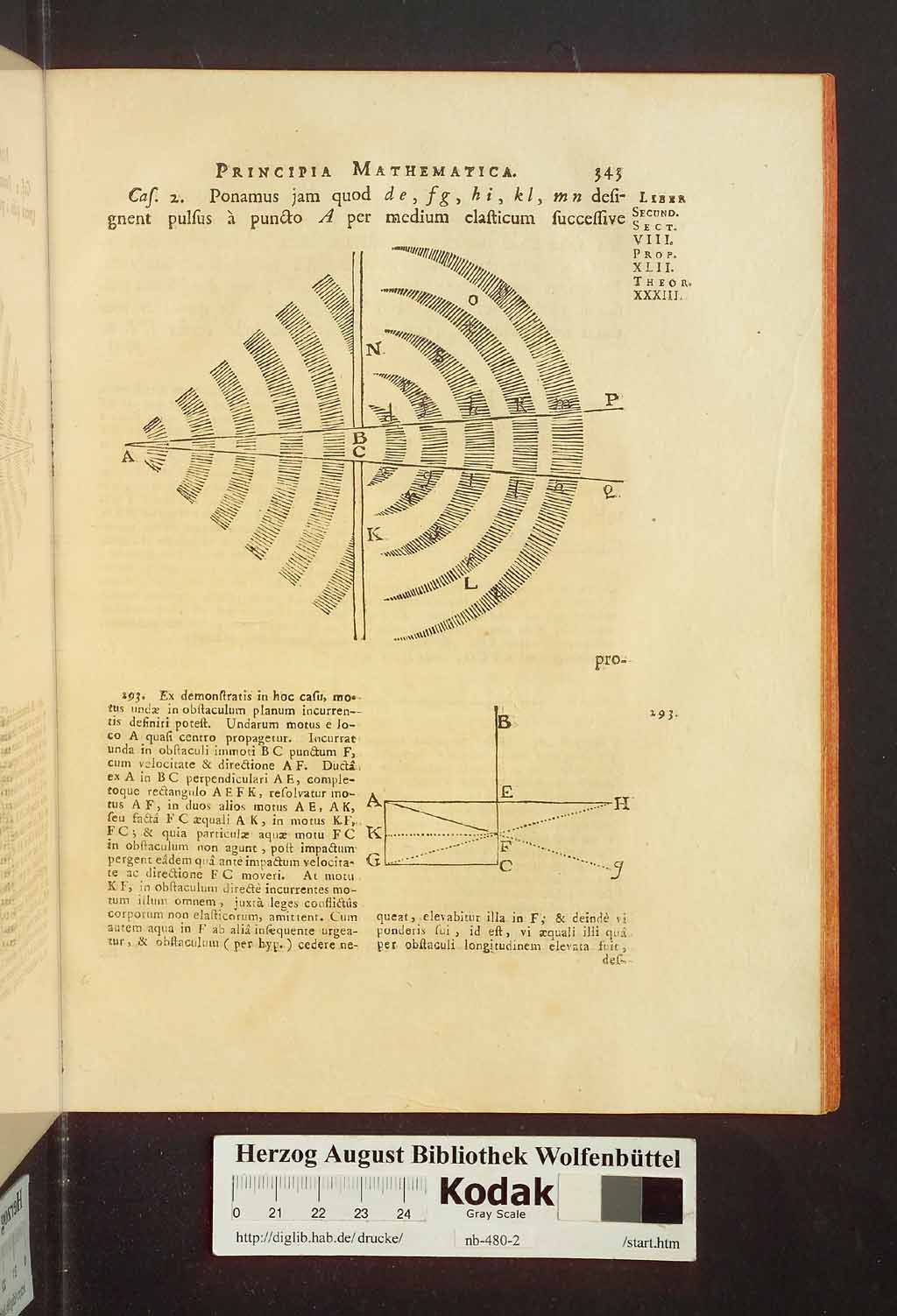 http://diglib.hab.de/drucke/nb-480-2/00349.jpg
