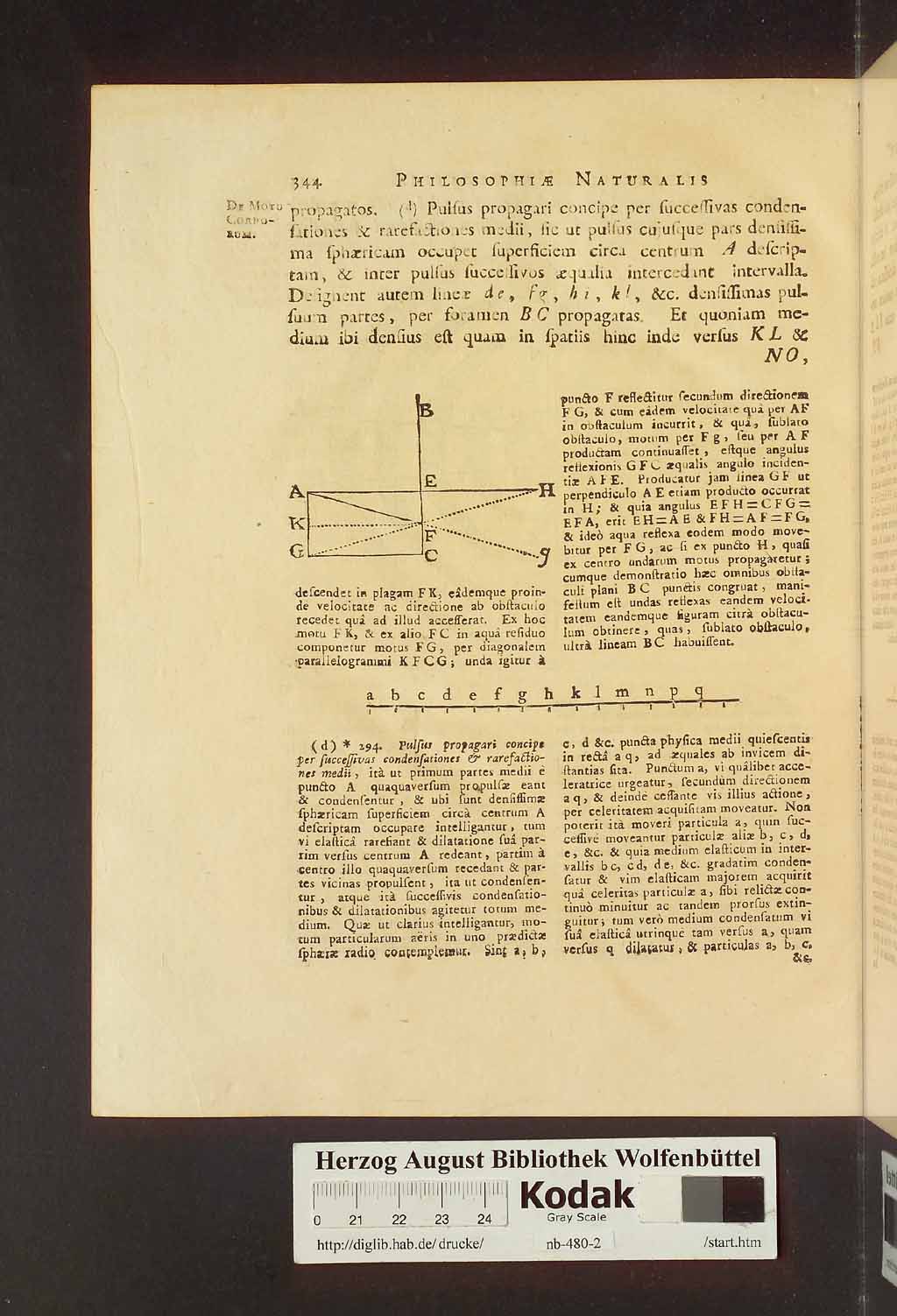 http://diglib.hab.de/drucke/nb-480-2/00350.jpg