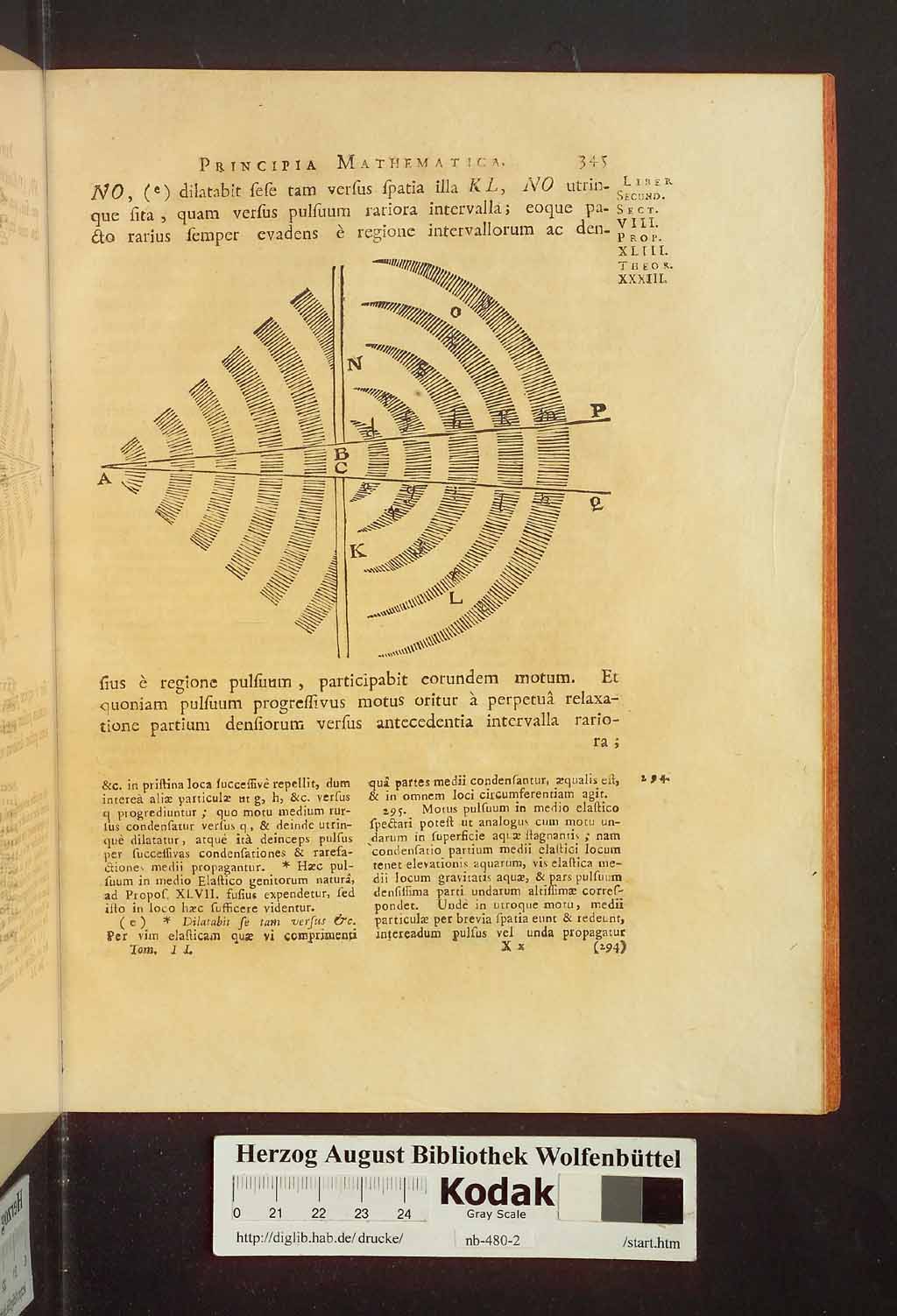 http://diglib.hab.de/drucke/nb-480-2/00351.jpg