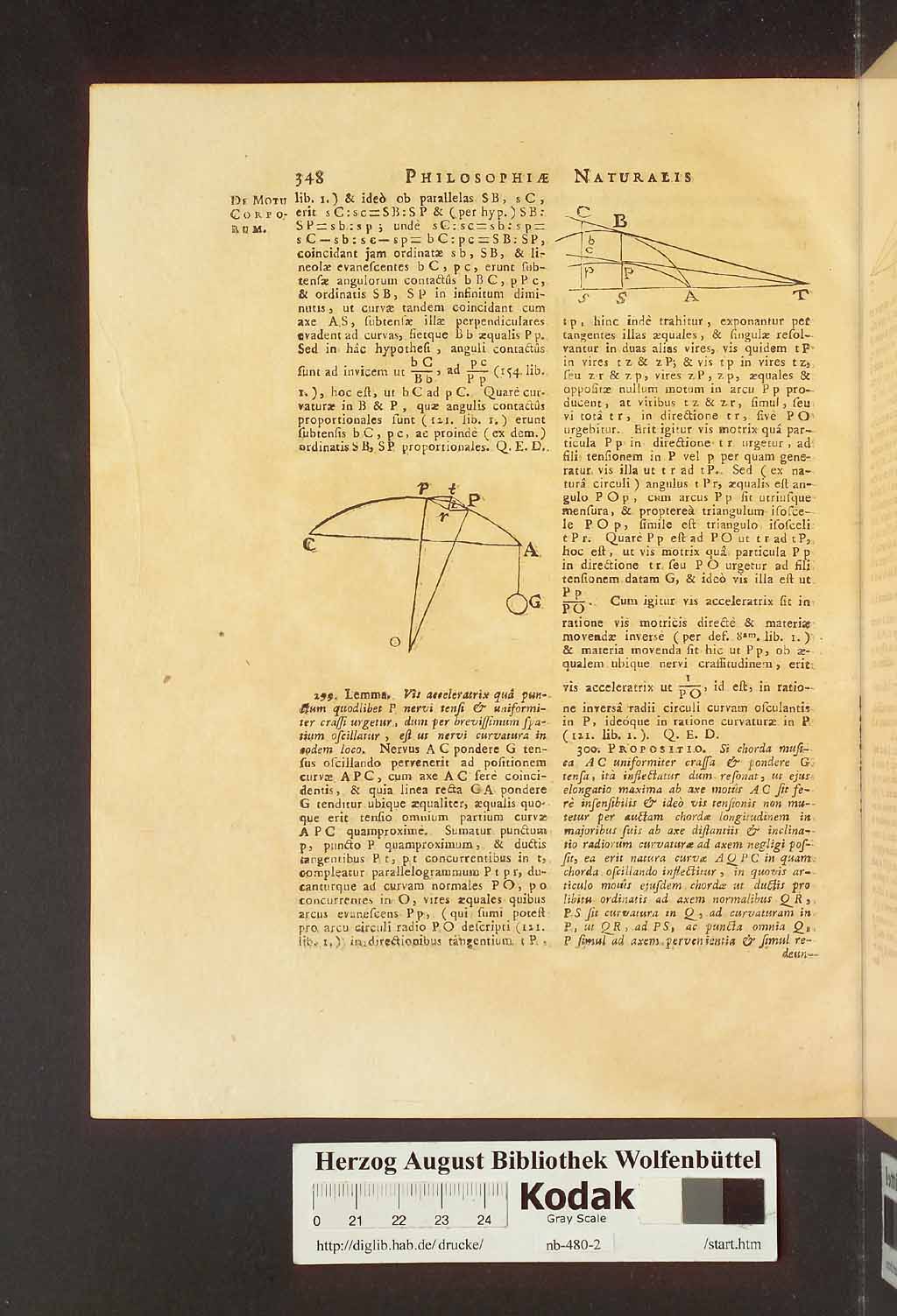 http://diglib.hab.de/drucke/nb-480-2/00354.jpg