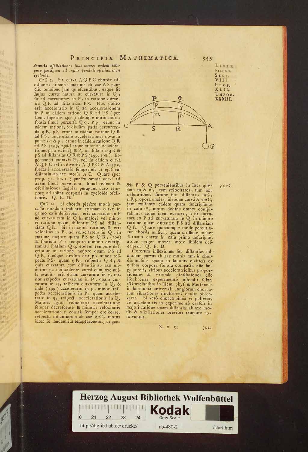 http://diglib.hab.de/drucke/nb-480-2/00355.jpg