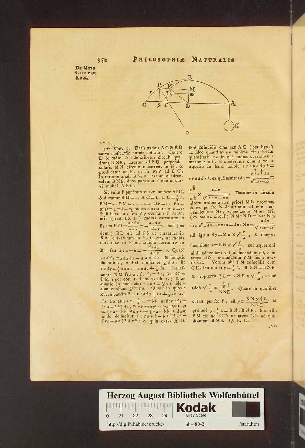 http://diglib.hab.de/drucke/nb-480-2/00356.jpg