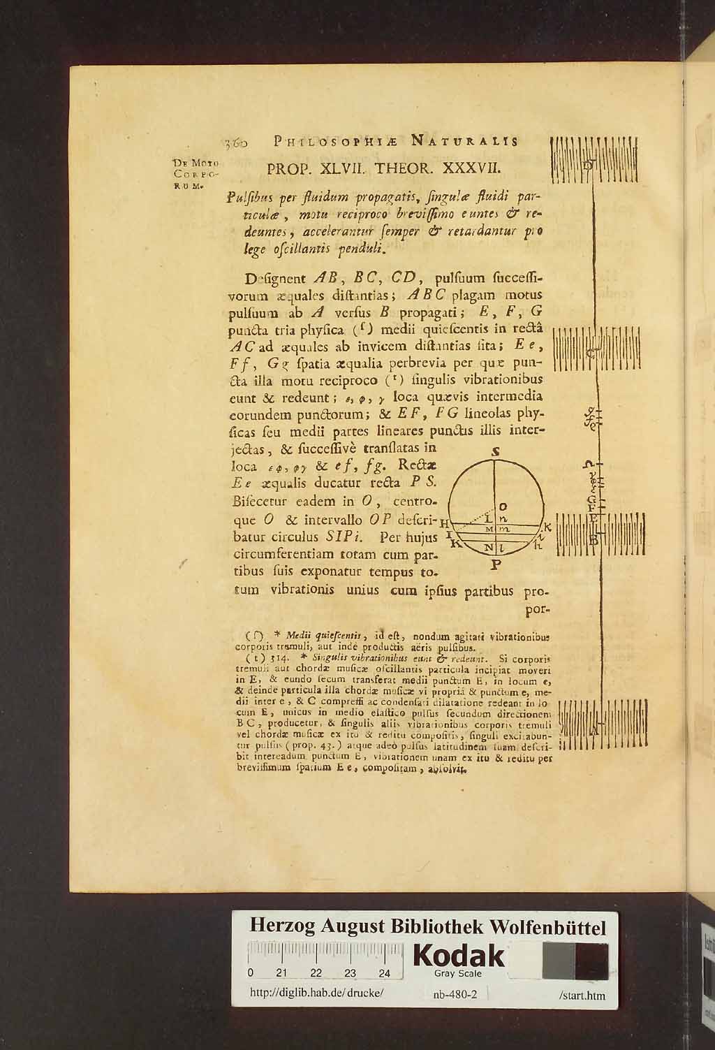 http://diglib.hab.de/drucke/nb-480-2/00366.jpg